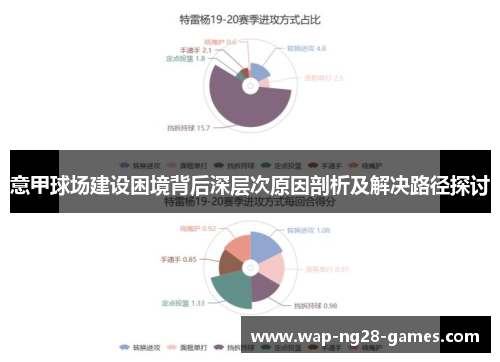 意甲球场建设困境背后深层次原因剖析及解决路径探讨