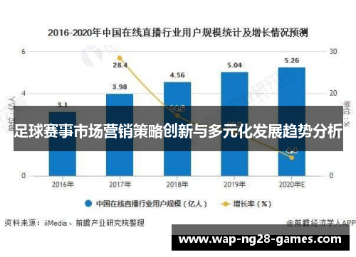 足球赛事市场营销策略创新与多元化发展趋势分析