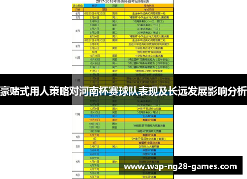 豪赌式用人策略对河南杯赛球队表现及长远发展影响分析